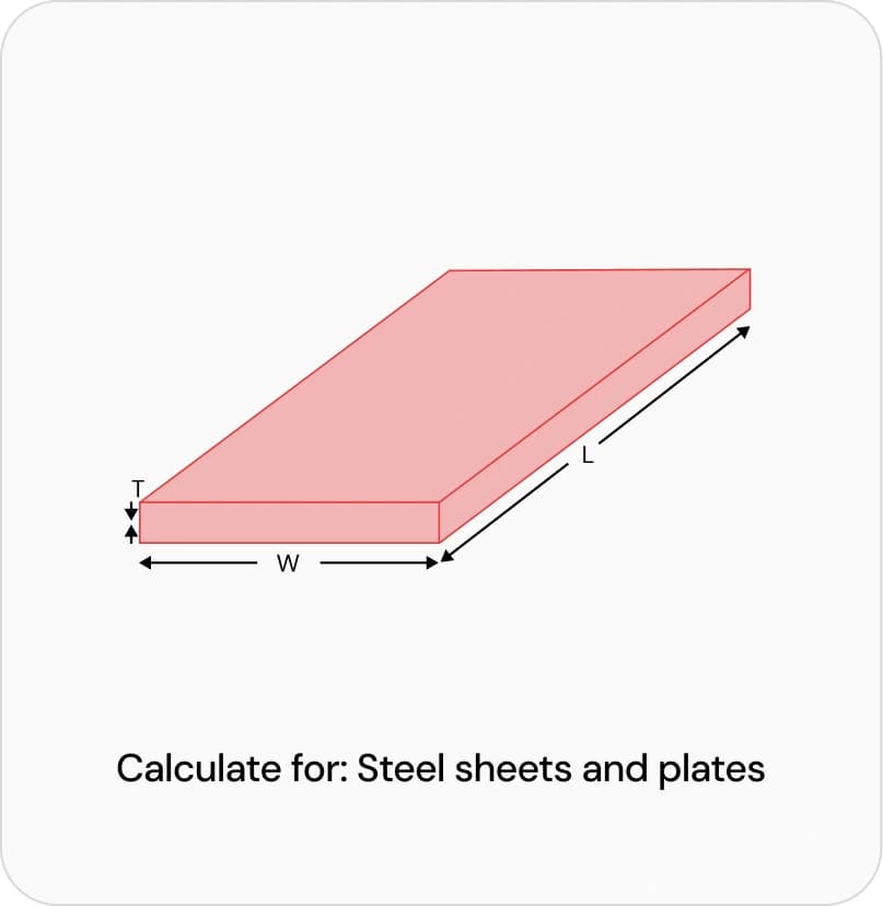 Steel sheets and plates