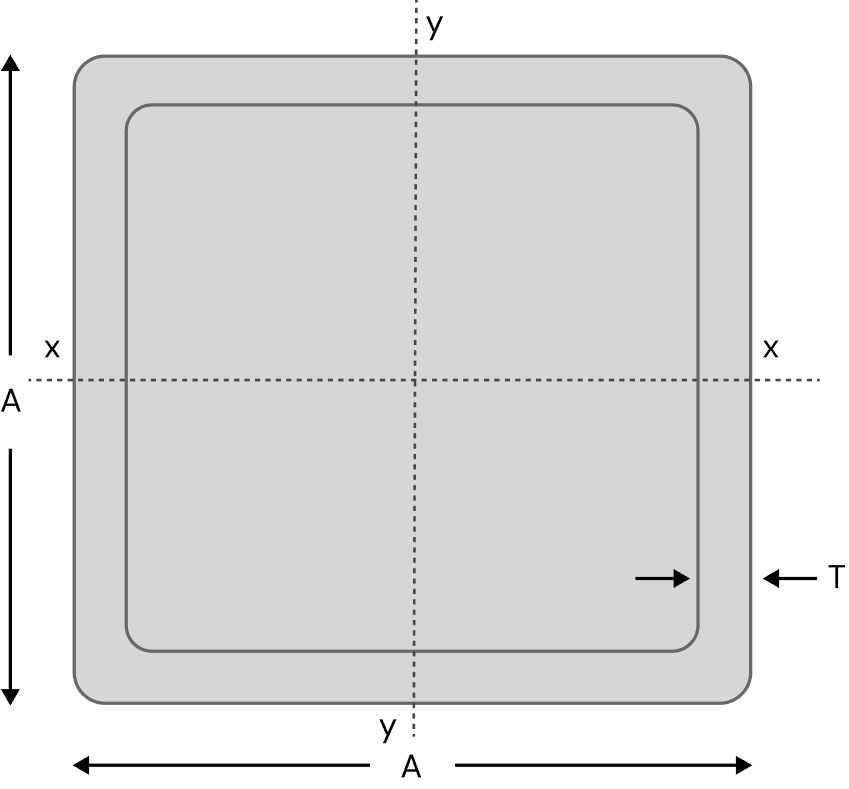 Hollow-structural-sections-square