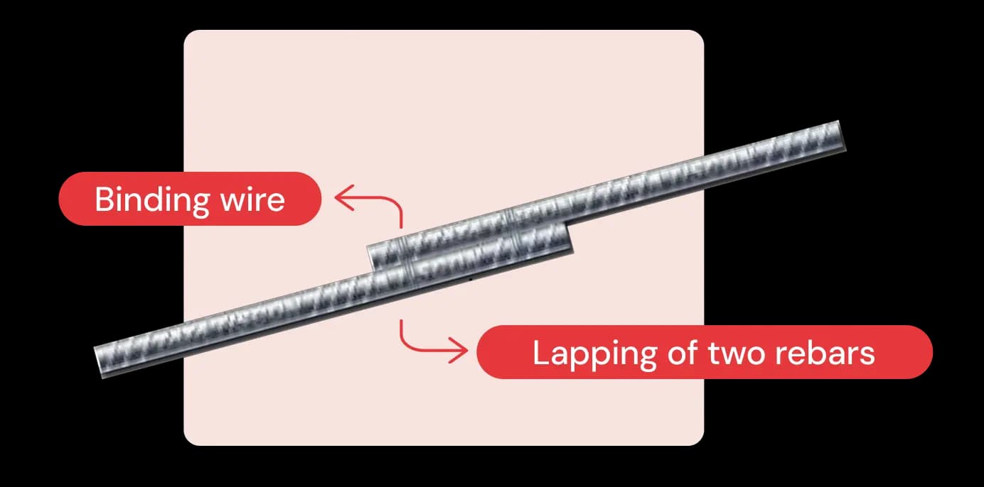 traditional-lapping